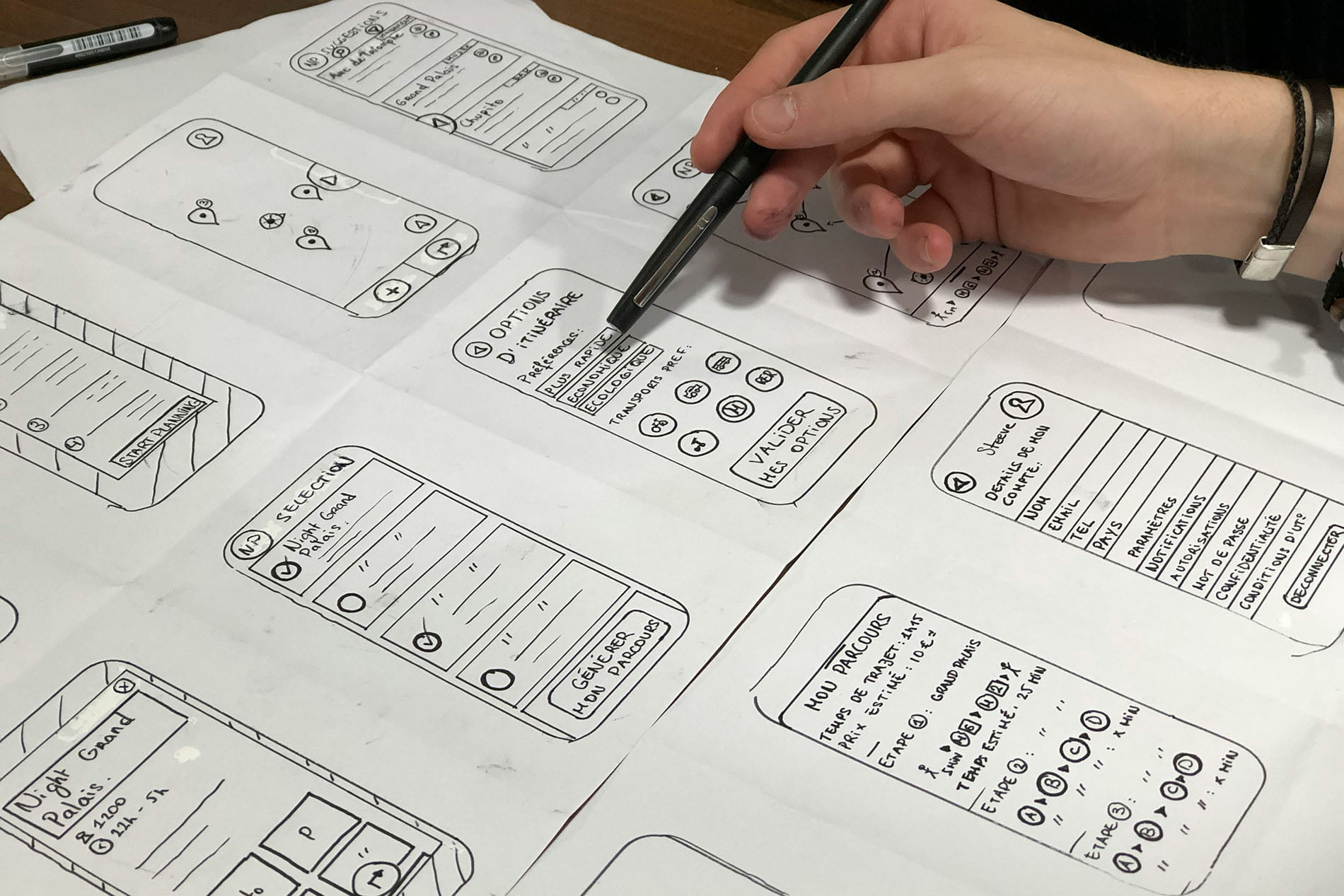 The Impact of Mobile-First Design on User Experience